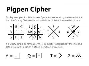 Pigpen Cipher The Pigpen Cipher is a Substitution