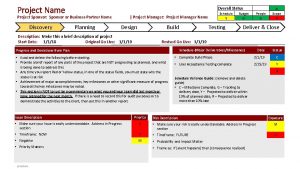 Project Name Overall Status Project Sponsor Sponsor or