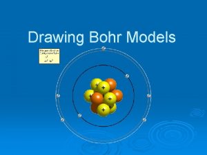 Drawing Bohr Models Goals I can draw bohr