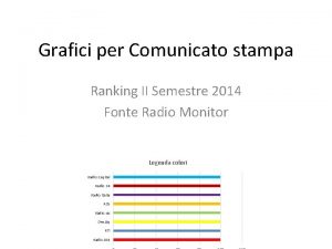 Grafici per Comunicato stampa Ranking II Semestre 2014