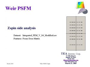 Weir PSFM Zspin side analysis Dataset IntegratedFEMVS 4Modified