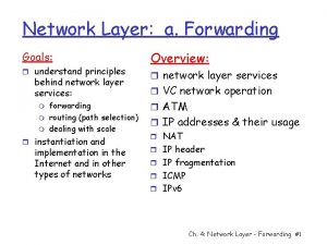 Network Layer a Forwarding Goals r understand principles