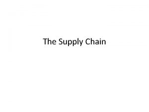 The Supply Chain Supplier 1 Supplier 2 Customer