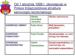 Od 1 stycznia 1999 r obowizuje w Polsce