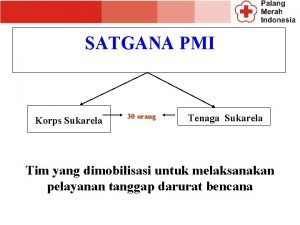 SATGANA PMI Korps Sukarela 30 orang Tenaga Sukarela