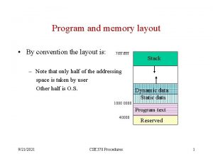 Process memory layout