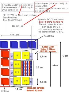 8 Road buses 21 b3 ctrl 24 b