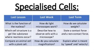 Specialised Cells Last Lesson Last Week Last Term