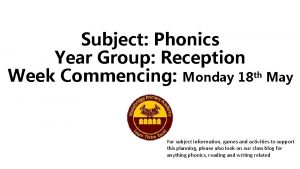 Subject Phonics Year Group Reception Week Commencing Monday