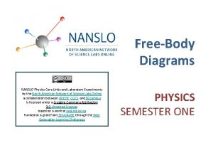 FreeBody Diagrams NANSLO Physics Core Units and Laboratory