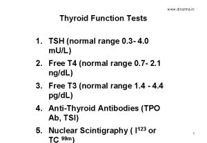 www drsarma in Thyroid Function Tests 1 TSH