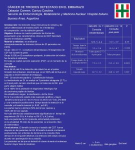 CNCER DE TIROIDES DETECTADO EN EL EMBARAZO Cabezn