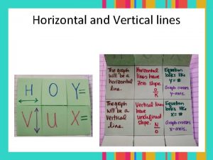 Horizontal and Vertical lines Warm up Graph the