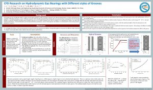 CFD Research on Hydrodynamic Gas Bearings with Different
