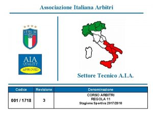 Associazione Italiana Arbitri AIA QUALITY APPROVED Settore Tecnico