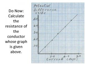 Do Now Calculate the resistance of the conductor