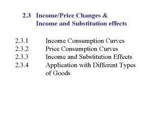 2 3 IncomePrice Changes Income and Substitution effects