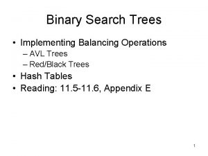 Binary Search Trees Implementing Balancing Operations AVL Trees