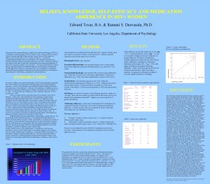 BELIEFS KNOWLEDGE SELFEFFICACY AND MEDICATION ADHERENCE IN HIV