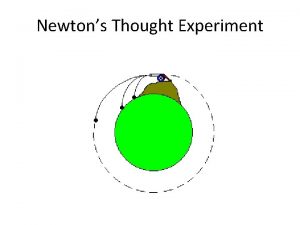 Newtons Thought Experiment If you throw an object