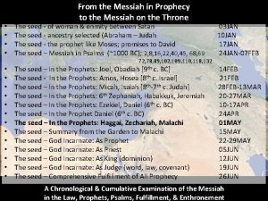 From the Messiah in Prophecy to the Messiah