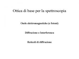 Ottica di base per la spettroscopia Onde elettromagnetiche