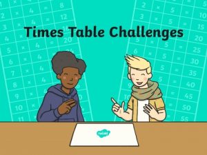 Times Table Challenges Here are twenty times table