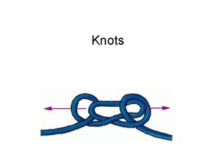 Knots Overhand Knot Is the smallest simplest and