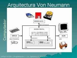 Computador Arquitectura Von Neumann ISFDy T N 189