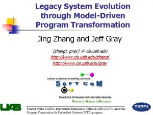 Legacy System Evolution through ModelDriven Program Transformation Jing