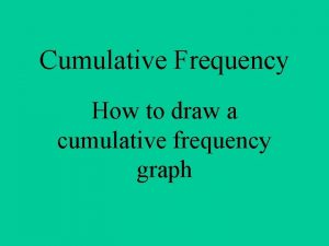 Cumulative Frequency How to draw a cumulative frequency