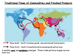Traditional Flows of Commodities and Finished Products Flows