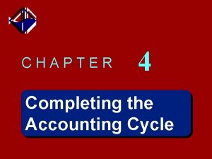 CHAPTER 4 Completing the Accounting Cycle Learning Objective