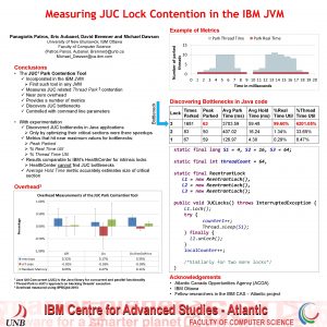 Measuring JUC Lock Contention in the IBM JVM