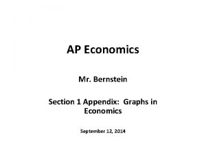 AP Economics Mr Bernstein Section 1 Appendix Graphs
