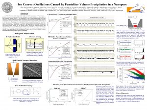 Ion Current Oscillations Caused by Femtoliter Volume Precipitation