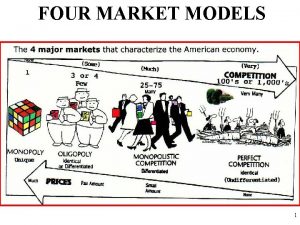 FOUR MARKET MODELS 1 Monopolistic Competition 2 Review