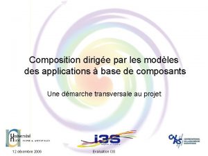 Composition dirige par les modles des applications base