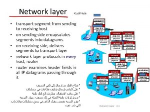 Network layer transport segment from sending to receiving