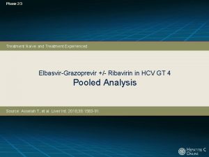 Phase 23 Treatment Nave and Treatment Experienced ElbasvirGrazoprevir