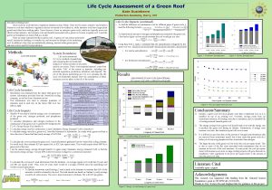 Life Cycle Assessment of a Green Roof Kate