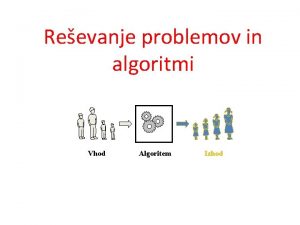 Reevanje problemov in algoritmi Vhod Algoritem Izhod Kaj