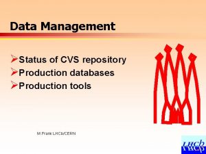 Data Management Status of CVS repository Production databases