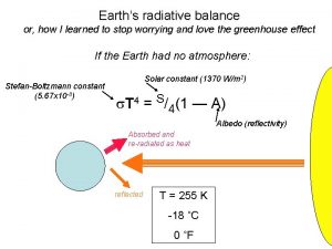 Earths radiative balance or how I learned to