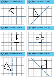 Reflect Shape A onto shape B using the