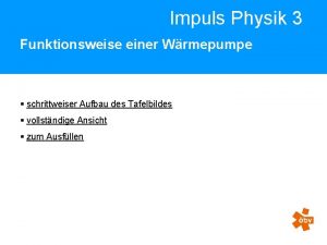 Impuls Physik 3 Funktionsweise einer Wrmepumpe schrittweiser Aufbau