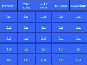 Stormwater Water Quality Land Water Bay Issues Stewardship