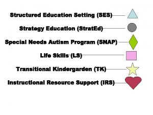 Leggee K5 1036 enrollment 3 SNAP K6 SNAP