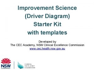 Improvement Science Driver Diagram Starter Kit with templates