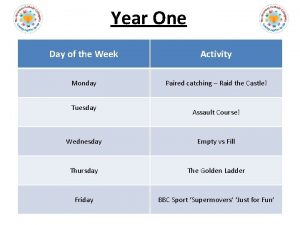 Year One Day of the Week Activity Monday